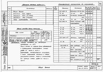 Альбом 3 Части 01.85(раздел 01.2), 1.85(раздел 1.2), 2(раздел 2.2; 2.4), 3(раздел 3.2), 5, 6 Архитектурно-строительные чертежи ниже отм. 0.000. Блок обслуживания