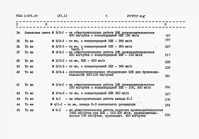 Альбом 6 Сметы Часть 1, 2, 3     