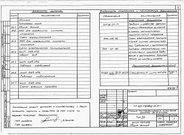 Альбом 4 Применен из тп 903-4-72.13.87 Низковольтные комплектные устройства Раздел 4-13 Щит КИП № 15
