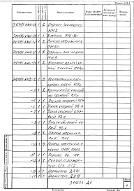 Альбом 1 Рабочая документация