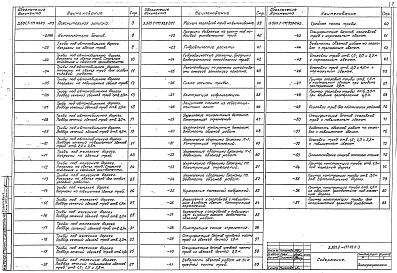 Выпуск 0-3 Трубы для автомобильных и железных дорог в особо суровых климатических условиях. Материалы для проектирования