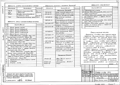 Альбом 4 Водоотливная установка производительностью 38 м3/ч и напором 1,726 МПа (176 м водяного столба).