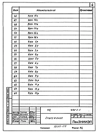 Часть УАС.1-1 Узлы монтажные.
