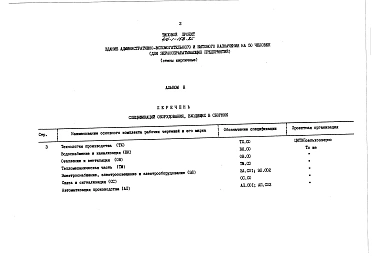 Альбом 2 Спецификации оборудования