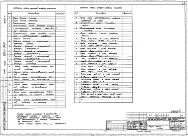 Альбом 5 КИП и автоматика
