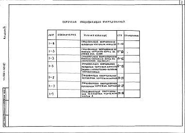 Альбом 3 Спецификации оборудования     