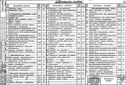 Альбом 1 Архитектурно-строительная, санитарно-техническая, электротехническая части