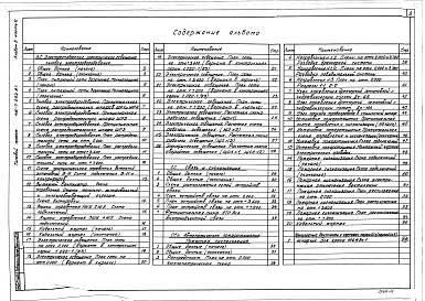 Альбом 3 Технология. Внутренний водопровод, канализация. Отопление, вентиляция. Автоматизация ОВ. Электроснабжение, электрическое освещение, силовое электрооборудование. Связь и сигнализация