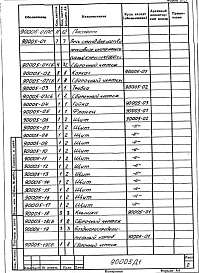 Альбом 1 Рабочая документация