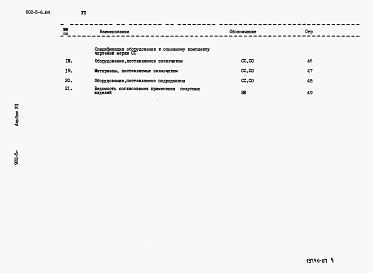 Альбом 7 Спецификации оборудования