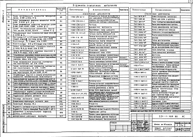 Альбом 1 Архитектурно-строительные чертежи Часть 1, 2 