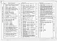 Альбом 1 Архитектурно-строительные решения ниже и выше отм.0.000. Технология производства выше отм.0.000. Конструкции металлические выше отм.0.000     