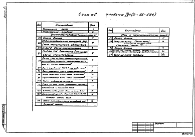 Состав альбома. Типовой проект Э-86-584Альбом 4 Электрооборудование. СВязь и сигнализация. Пожарная сигнализация