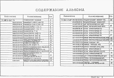 Альбом 4 Строительные изделия (из т.п. 902-3-70.87)     