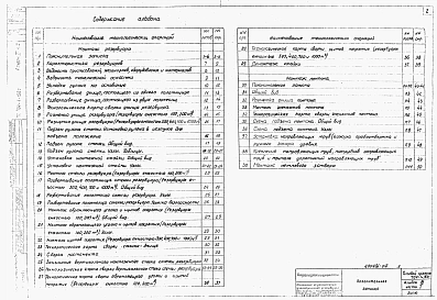 Альбом 7 Проект производства монтажных работ. Монтаж резервуара. Часть 1. Приспособление для монтажа. Часть 2.    