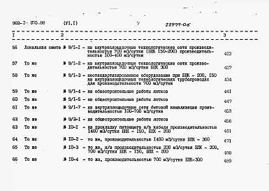 Альбом 6 Сметы Часть 1, 2, 3     