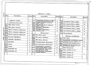Альбом 2.7 Строительно-технологическая блок-секция котлоагрегата ДЕ-10-14ГМ. Тепломеханическая часть. Конструкции железобетонные, автоматизация (из ТП 903-1-201)