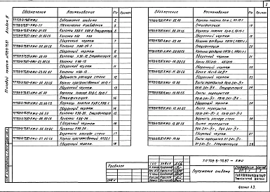 Альбом 3 Строительные изделия