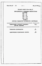 Альбом 5 Ведомости потребности в материалах