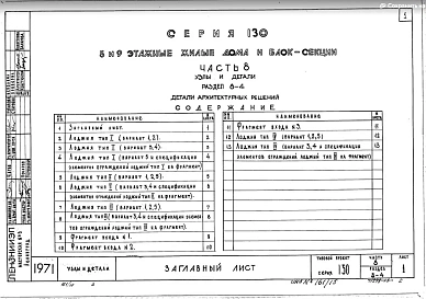 Часть 8 Раздел 8-4 Детали архитектурных решений
