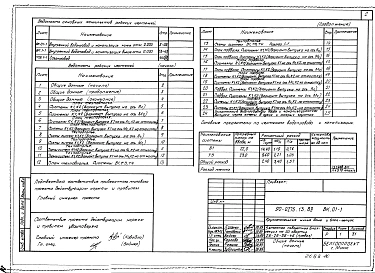 Альбом 6 Внутренний водопровод и канализация ниже отм. 0.000 (ВК.01-1). Внутренний водопровод и канализация выше отм. 0.000 (ВК.1-1). Газоснабжение (ГС.1-1)