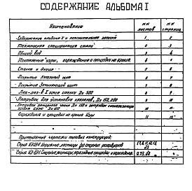 Альбом 1 Рабочие чертежи, конструкции металлические резервуара