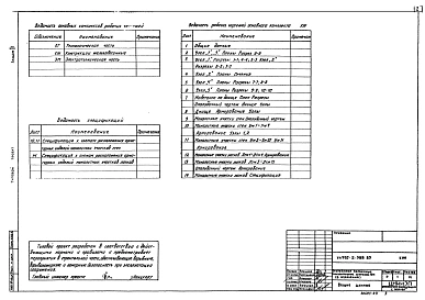 Альбом 3 Строительная часть. Узлы, детали (из ТП 902-2-388.85)