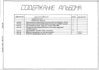  Альбом 3 КИП и автоматика. Чертежи задания заводу-изготовителю