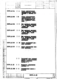 Альбом 2 Тепловой контроль и автоматика. Рабочий проект
