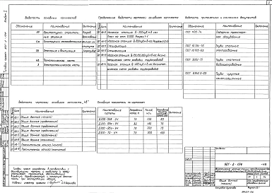 Альбом 2 Технологическая часть.