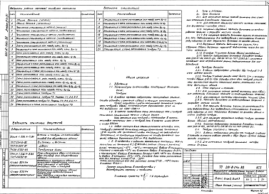 Альбом 2 Конструкции металлические Часть I, 2    