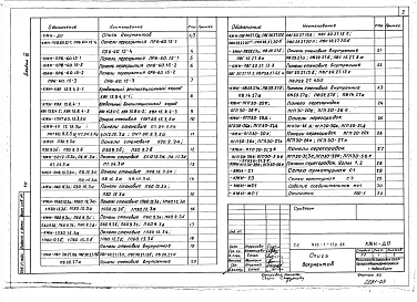 Альбом 3 Изделия заводского изготовления