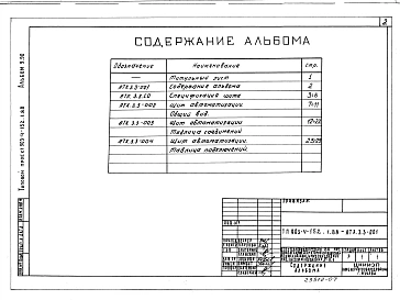 Альбом 9.90 Щит автоматизации 
