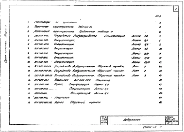 Выпуск 5 Воздухоприемные устройства к деревянным оконным блокам для общественных зданий по ГОСТ 11214-65