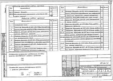 Альбом 6. 1-4 Элементы блокировки. УАС.1-4 Узлы архитектурно-строительных и санитарно-технических решений