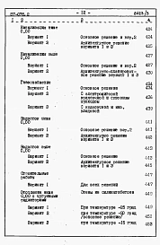Альбом 3 Часть 8.86 раздел 8.1 книги 1,2,3 Смета на блок-секцию 
