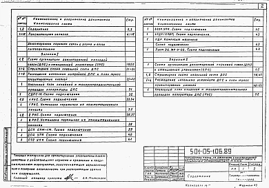 Альбом 1  Пояснительная записка и чертежи.