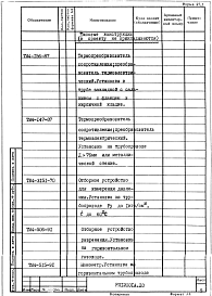 Альбом 2 Автоматизация. Рабочий проект
