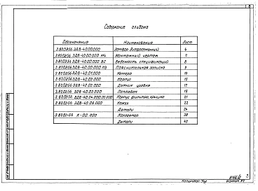 Альбом 2 Затвор диафрагменный ЗДВ-40. Коллекторы
