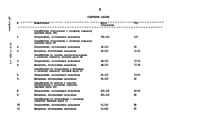 Альбом 8 Сборник спецификаций оборудования (из ТП 902-4-5.83)