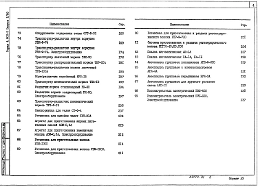 Выпуск 1.89 Становочные чертежи машин и механизмов для ферм крупного рогатого скота. Часть 1, 2