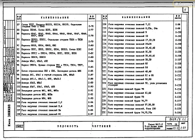 Часть 10 Раздел 10.1-2 Наружные стеновые панели. П.2 Ч.1 В.2