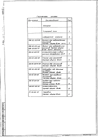 Альбом 6 Нестандартизированное оборудование