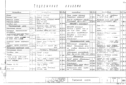 Альбом 1 Технологическая часть, архитектурно-строительная часть, санитарно-техническая часть, электрооборудование и автоматика, нестандартное оборудование.