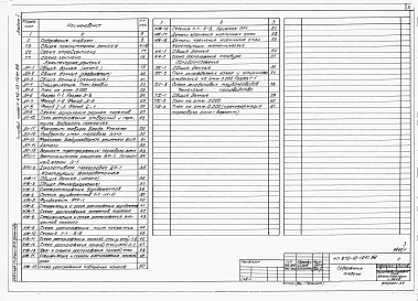 Альбом 1 Общая пояснительная записка, архитектурные решения, конструкции железобетонные, металлические, холодоснабжение, технология производства.       