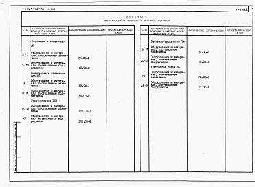 Альбом 3 Спецификации оборудования
