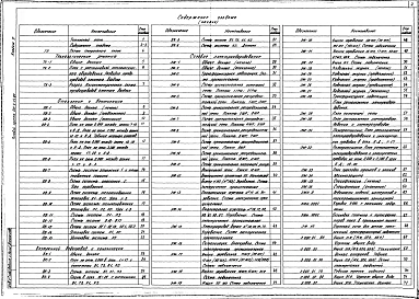 Альбом 2 ТХ. ОВ.ВК.ЭОЭ. АСУ.СС.