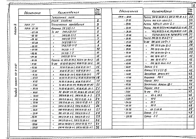 Альбом 3 Строительные изделия