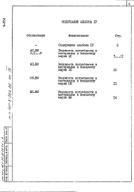 Альбом 4 Ведомости потребности в материалах
