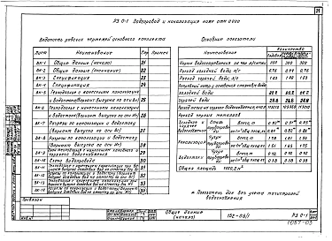 Альбом 10 Водопровод и канализация ниже отм. 0.000 (Р3.0-1)